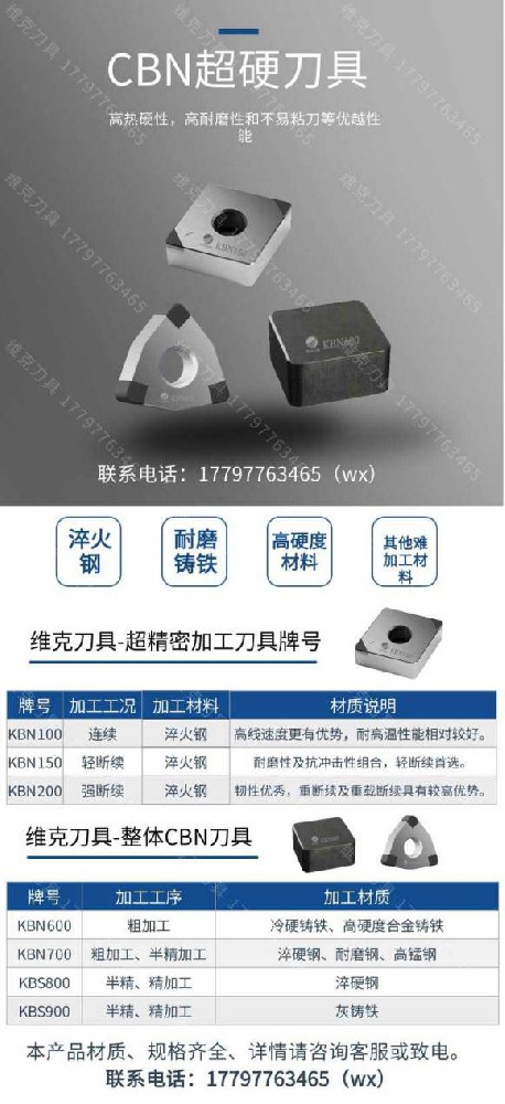 維克刀具產(chǎn)品系列介紹